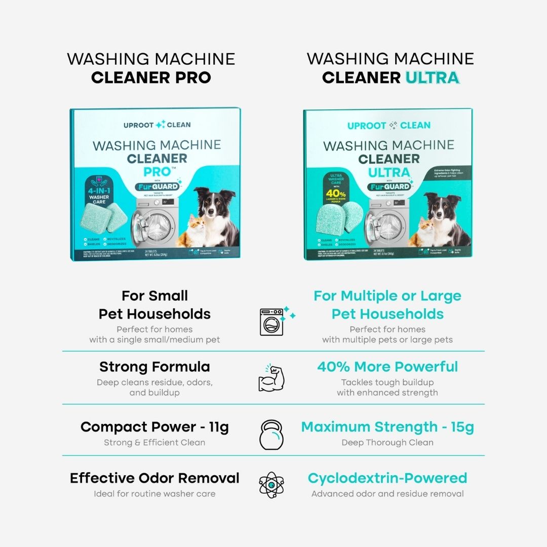 Washing Machine Cleaner ULTRA - Image 2