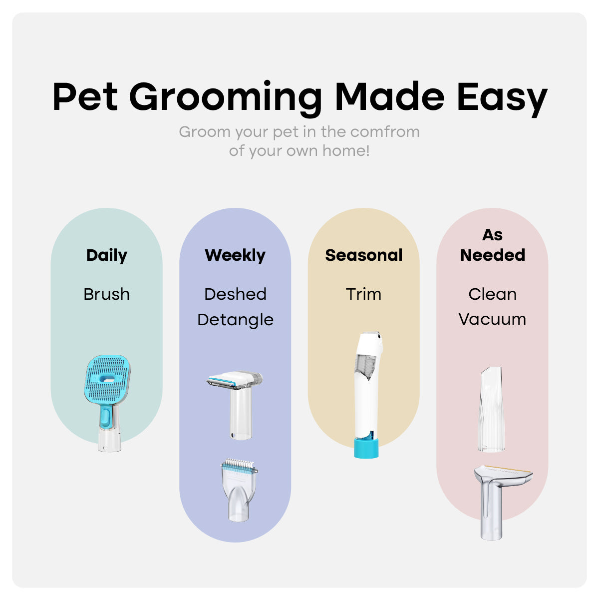 Cordless Grooming Kit (Infl) - Image 7