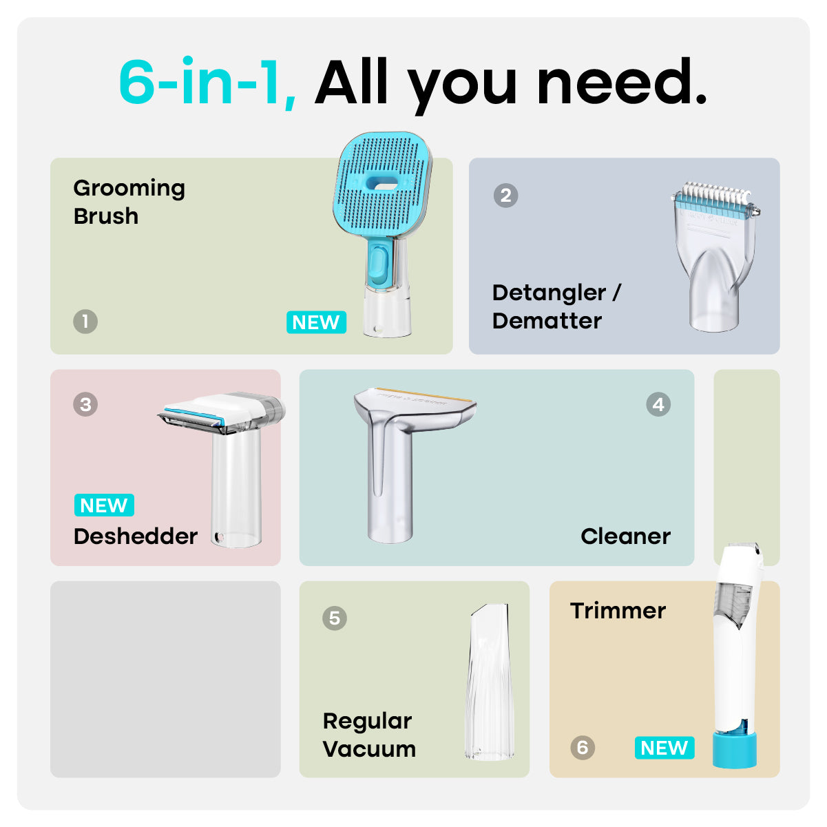 Cordless Grooming Kit (Infl) - Image 4