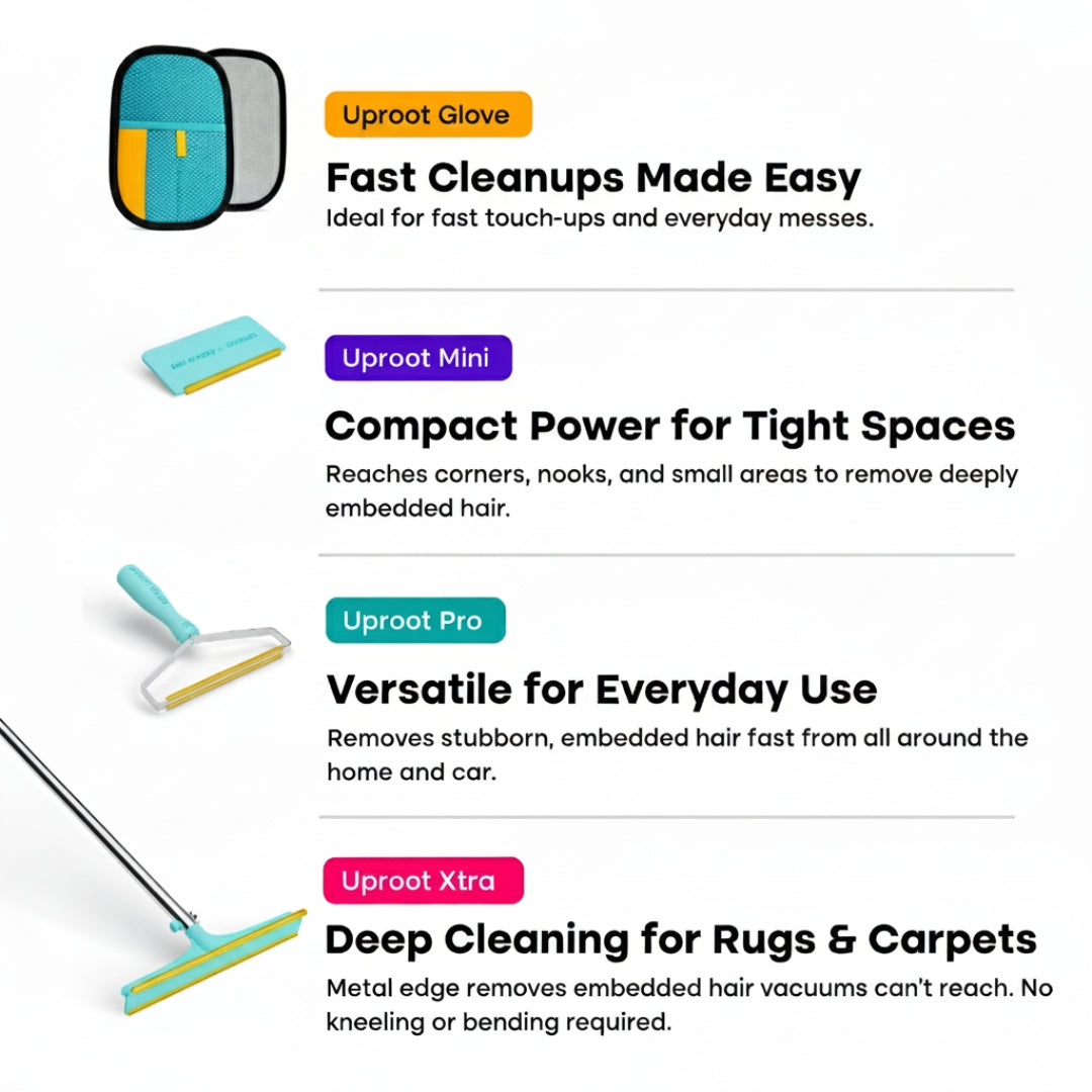 Uproot DeepClean™ Kit - Image 15